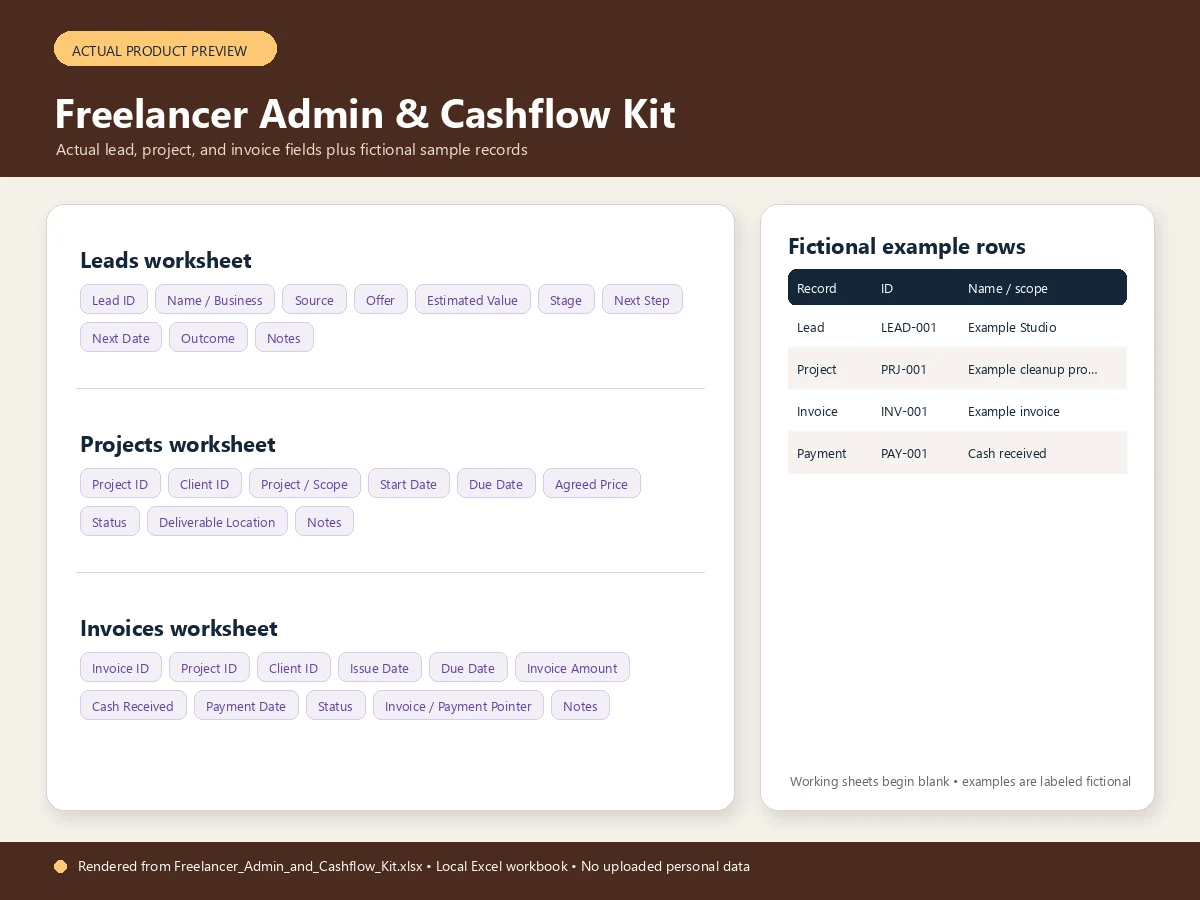 Actual product preview for Freelancer Admin and Cashflow Kit