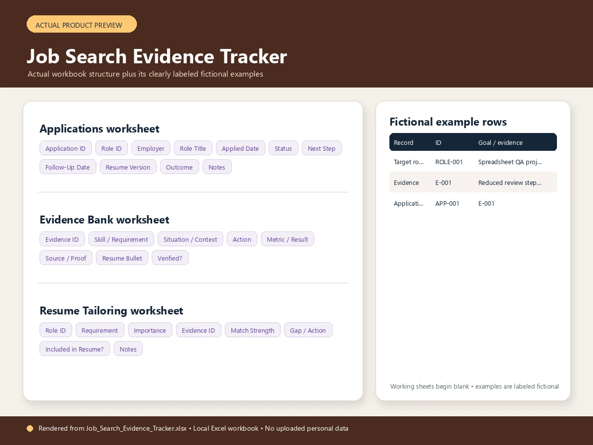 Actual product preview for Job Search Evidence Tracker